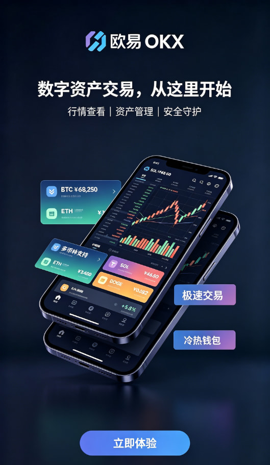 欧交易所app最新版一位老用户的真实交易心得分享